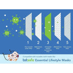 Totsafe Kids Lifestyle Mask with PM 2.5 Filter