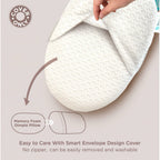 Autumnz Tencel Cover for Memory Foam Pillow (COVER ONLY)