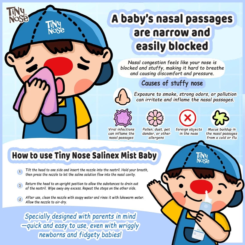 Tiny Nose Salinex Mist Baby Nasal Spray Cocomelon Edition