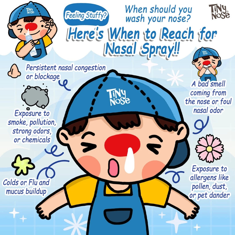 Tiny Nose Salinex Mist Baby Nasal Spray Cocomelon Edition