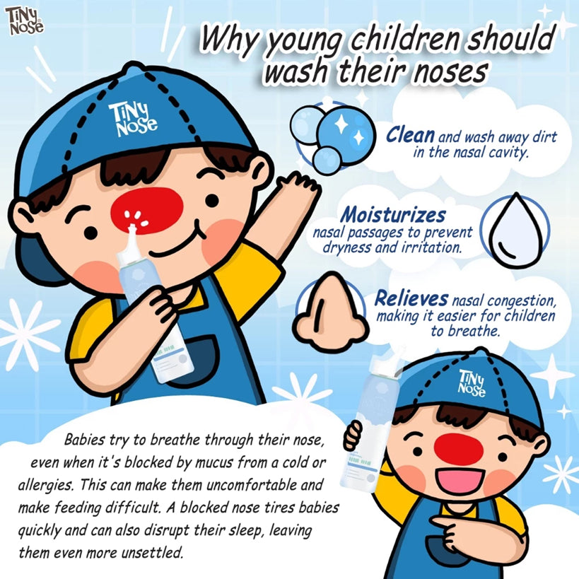 Tiny Nose Salinex Mist Baby Nasal Spray Cocomelon Edition